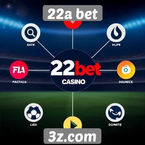 Como funciona o sistema de pagamento da 22a bet
